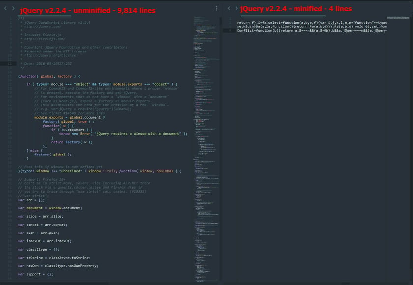 jquery-unmin-vs-min.jpg