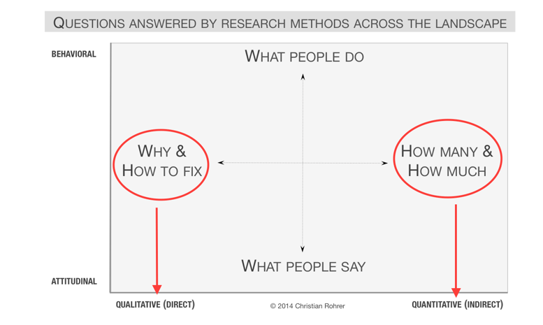 quantitative vs qualitative.png