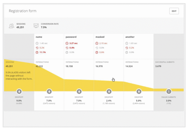 Hotjar-forms-example.png