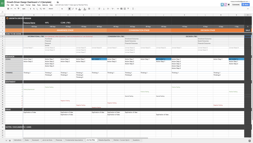 Website-ux-journey-map-template.png