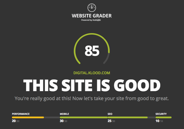 Hubspot's Website grader