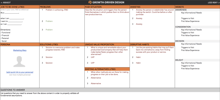 Fundamental-Assumptions-Growth-Driven-Design.png