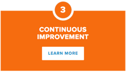 continuous-improvement-button.png