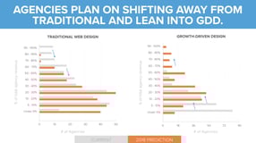 state-example-agency-slide.jpg