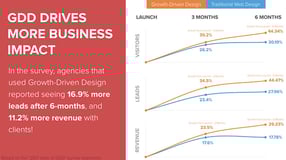 state-promo-slide-sales-enablement.jpg