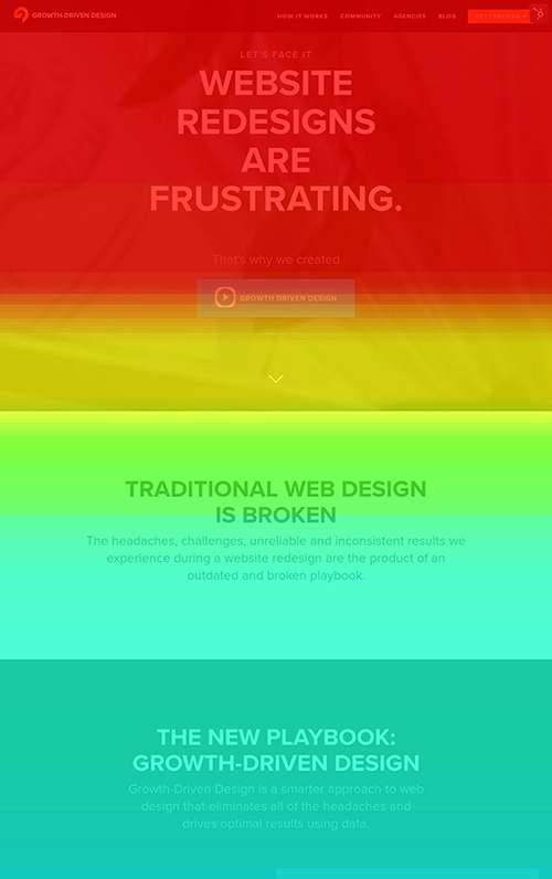 ux-research-scroll-heatmap-growth-driven-design